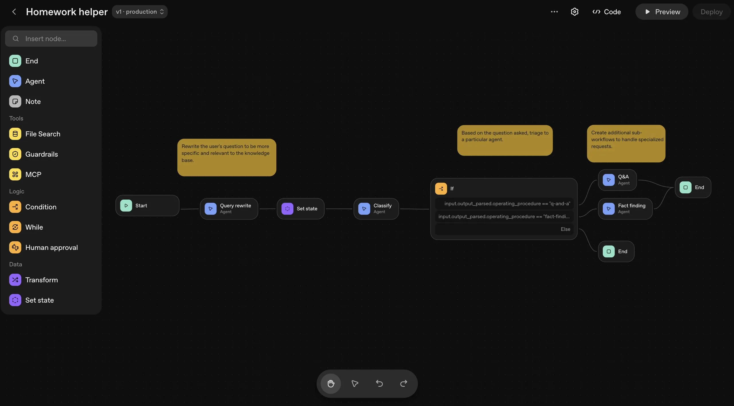OpenAI запустив конструктор AI-агентів на платформі за аналогією з n8n