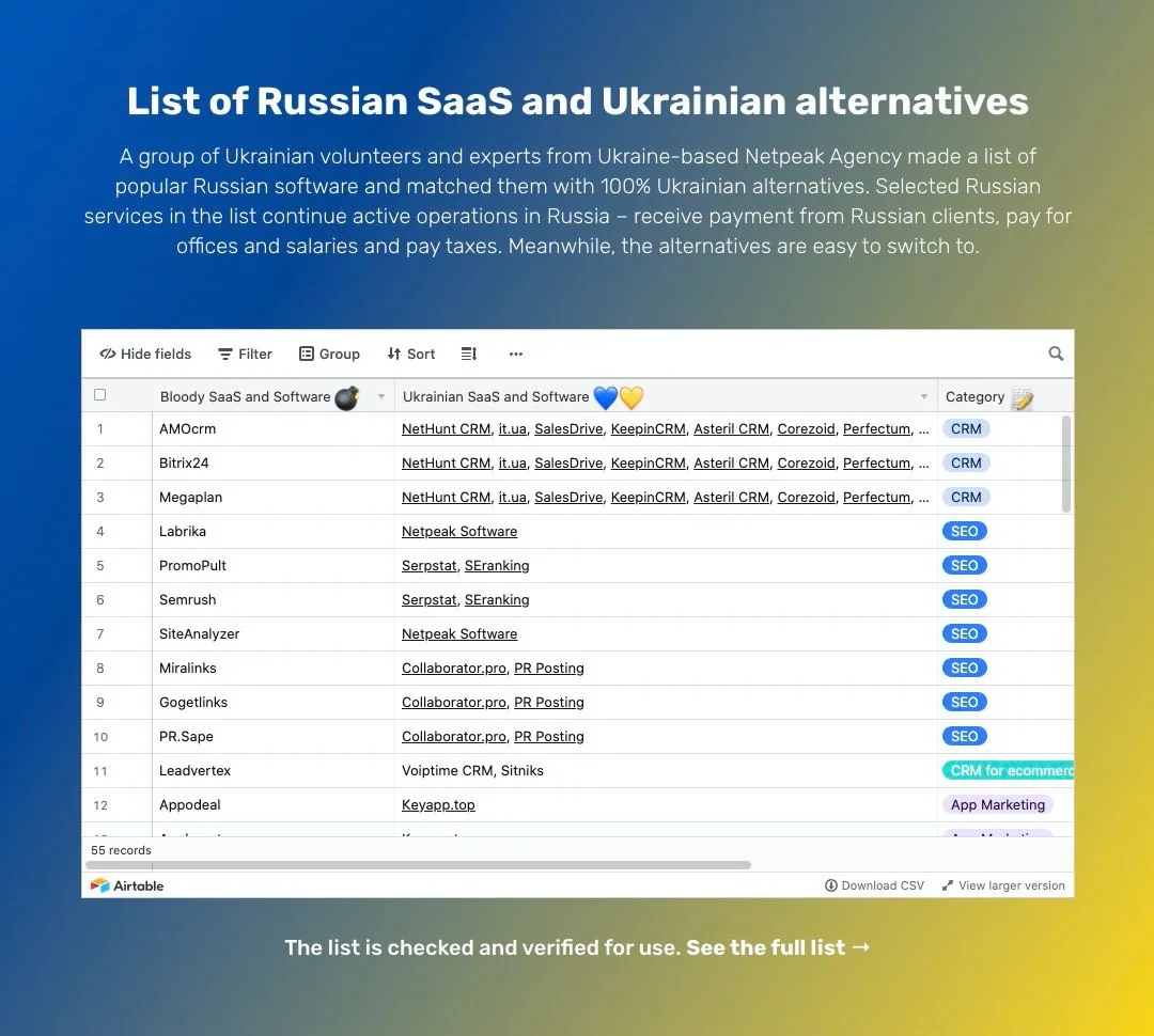 replace-ru-with-ua.com: каталог вітчизняних альтернатив російському ПЗ від Netpeak і Мінцифри