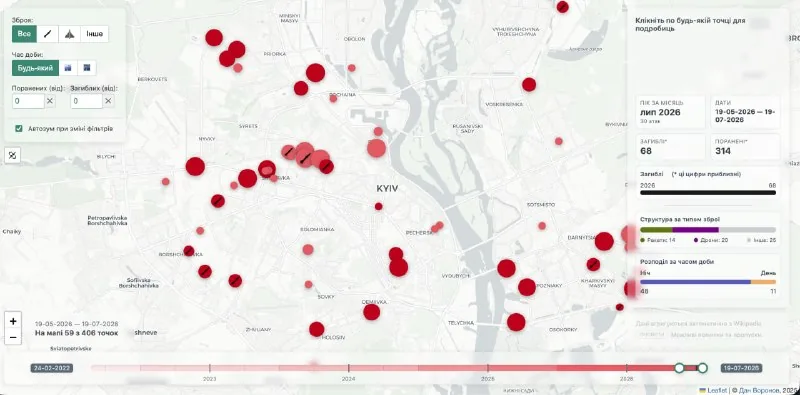 Карта публічно зафіксованих прильотів по Києву (kyivstrikes)