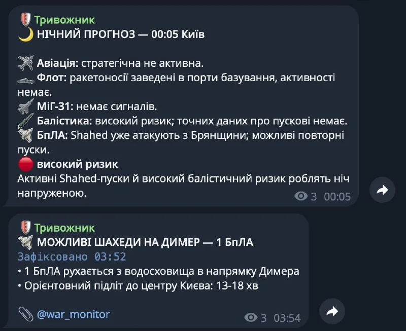 Тривожник: Telegram-бот на LLM для раннього оповіщення про повітряну тривогу в Києві