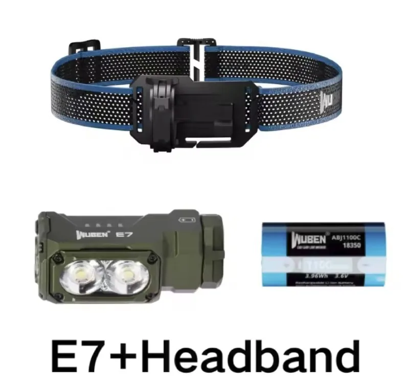 Три ліхтарики з AliExpress на час відключень: WUBEN E7, WUBEN G5 і Sofirn HS10