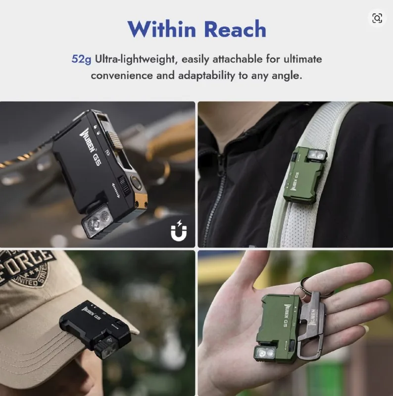 Три ліхтарики з AliExpress на час відключень: WUBEN E7, WUBEN G5 і Sofirn HS10