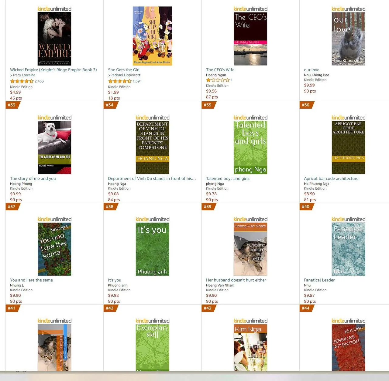 ШІ-згенеровані книги захопили топ Amazon — і почалася зачистка «Books of Nonsense»
