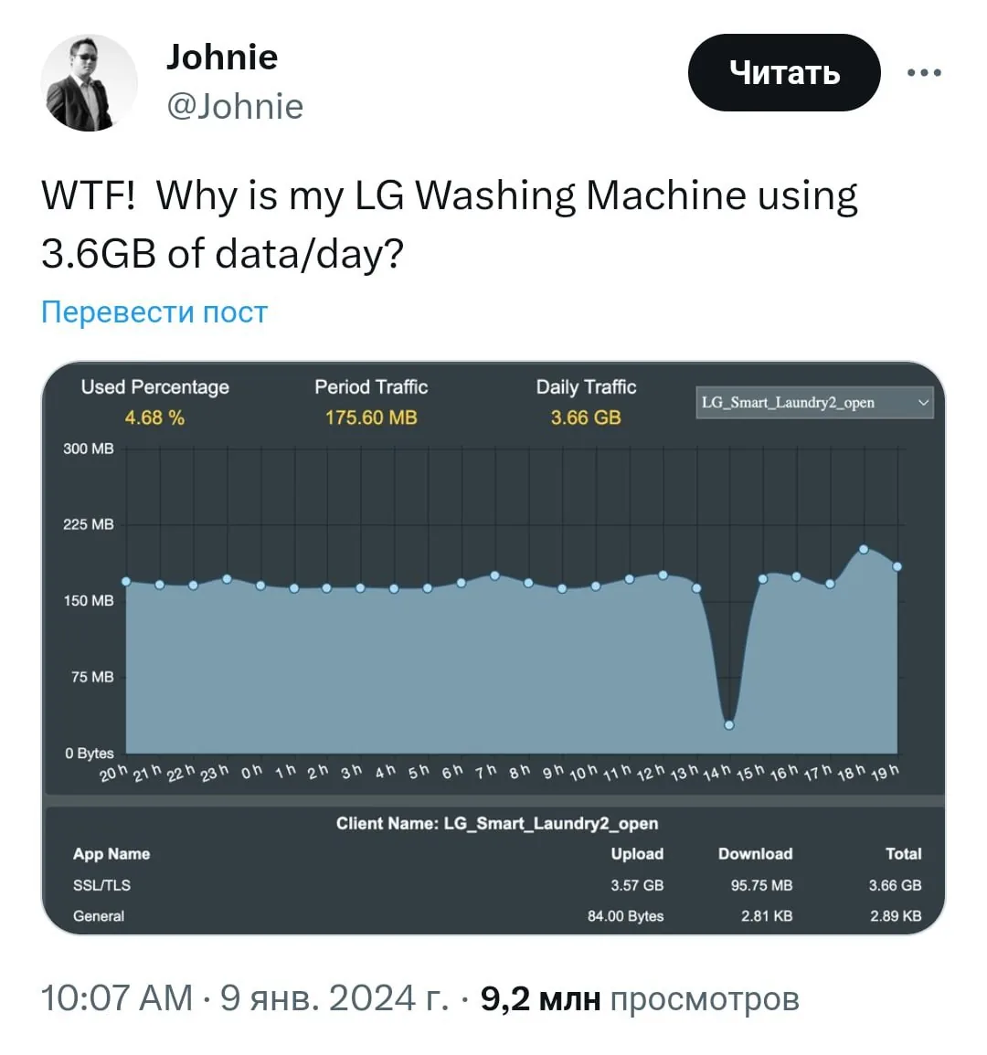 Пральна машина LG споживає 3.66 ГБ інтернету на день: чому так і що з цим робити